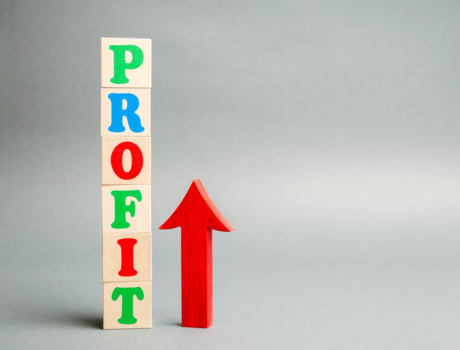 Sales and Profit Strategies